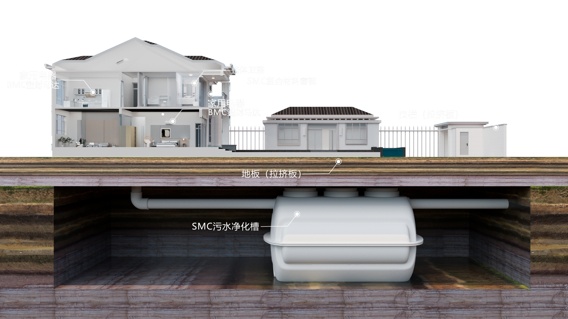 建材1
